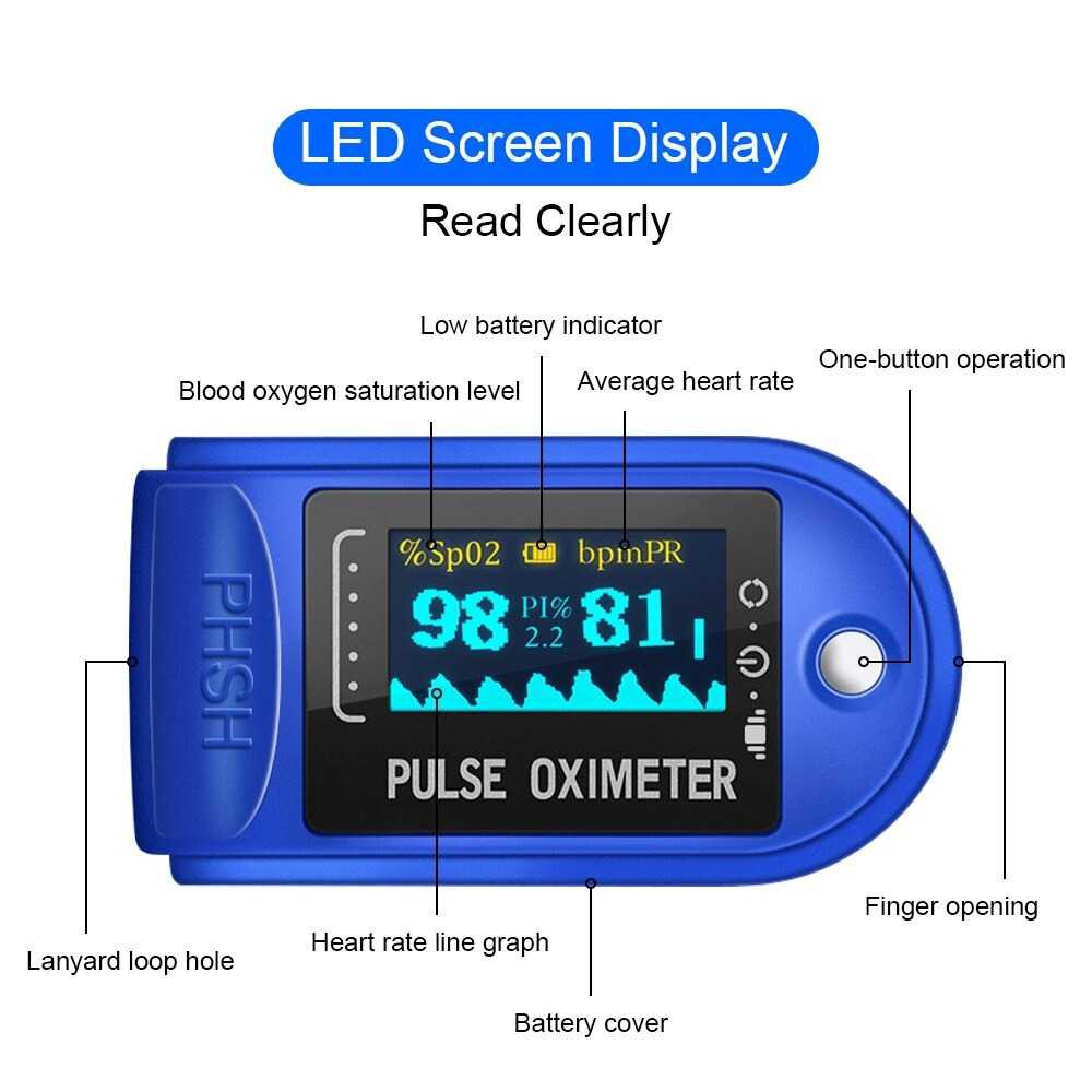 Alat Pengukur Detak Jantung Blood Oxygen SpO2 Fingertip Pulse Oximeter Preralatan Medis Kesehatan