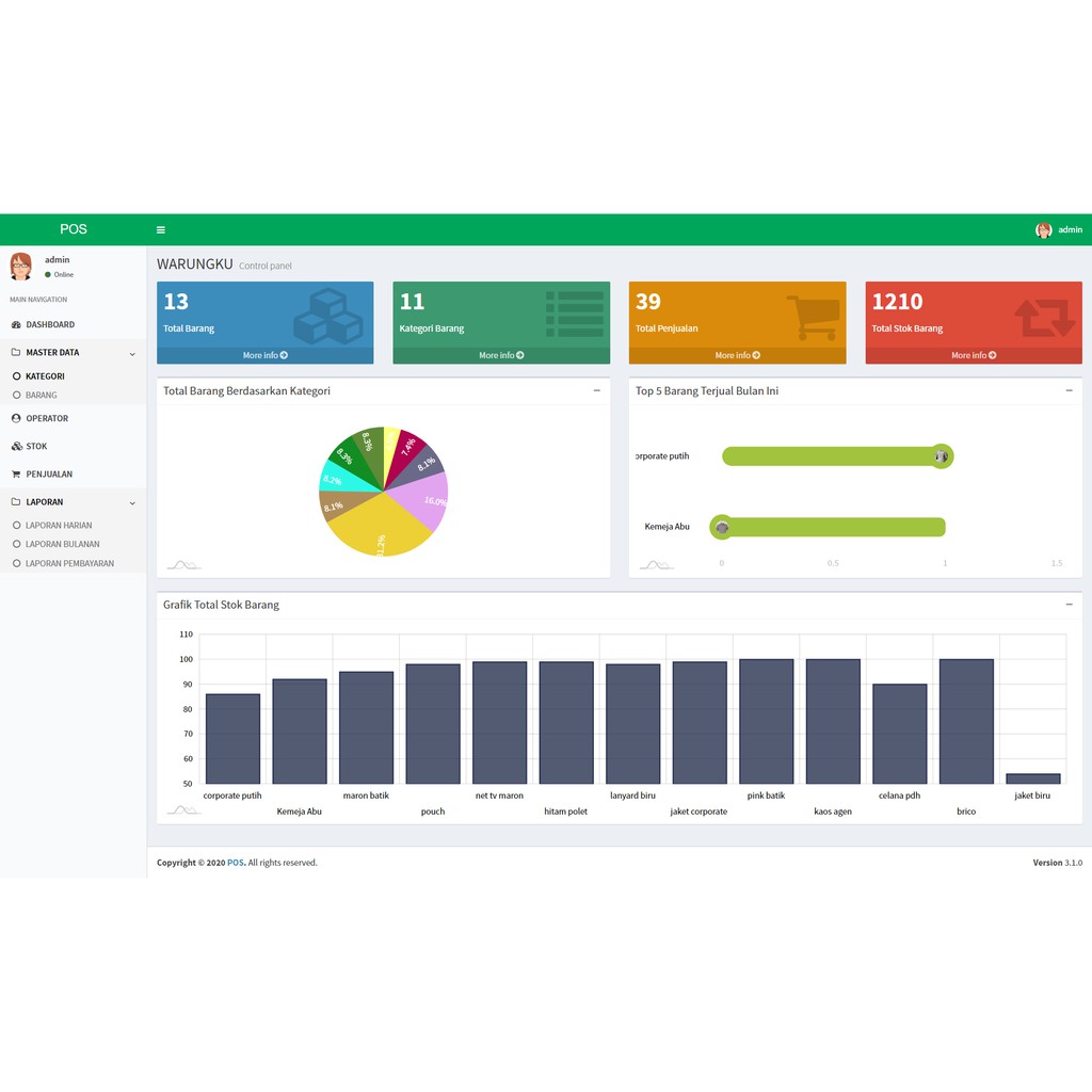 Aplikasi Penjualan Point of Sales Web