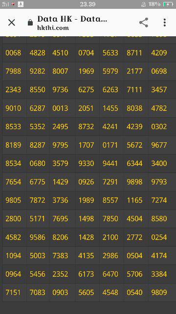 Baktiar Top Shopee Indonesia