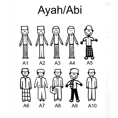 Stiker Kaca Mobil Happy Family Keluarga Muslim (sticker)