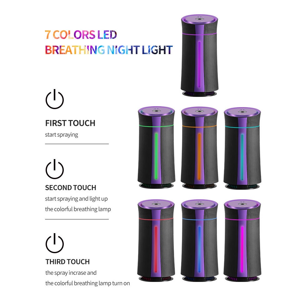 Air Humidifier Diffuser 1100ml + Lampu Tidur RGB - Aroma Terapi - SJA8