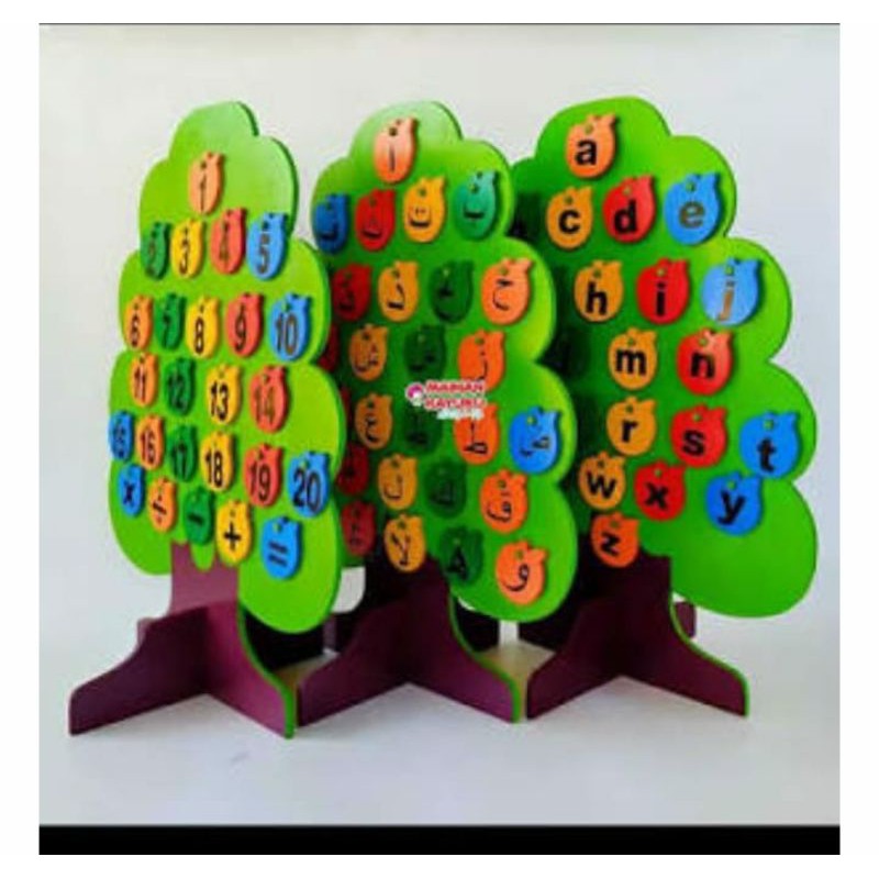 MAINAN EDUKASI POHON HIJAIYAH / POHON ANGKA / POHON HURUF