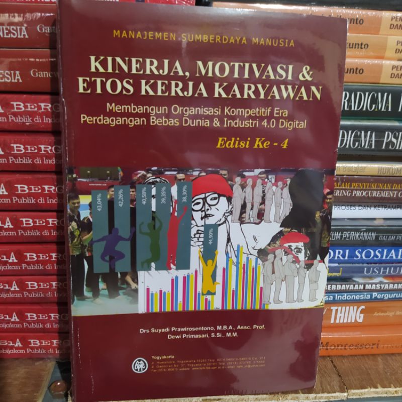 ORIGINAL BUKU MSDM KINERJA, MOTIVASI DAN ETOS KERJA KARYAWAN
