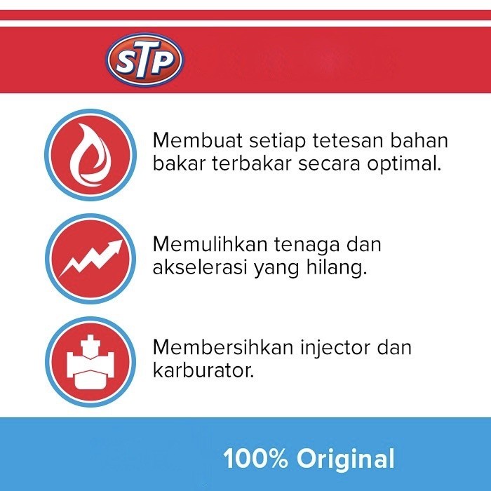 STP Complete Fuel System Cleaner Petrol 400 ml Campuran Bensin