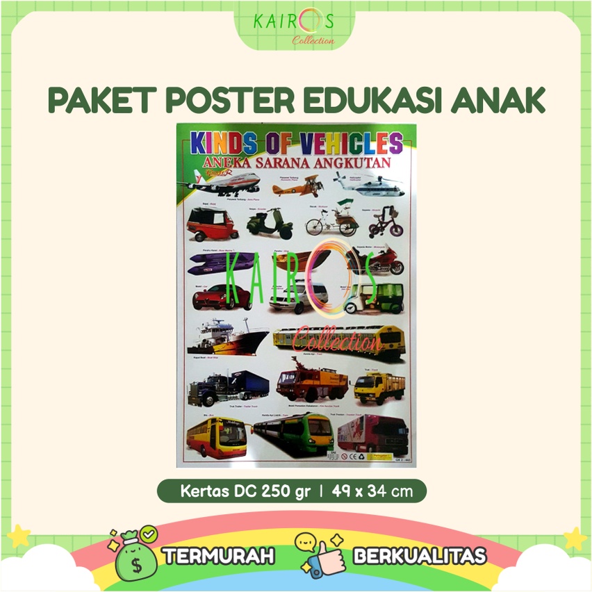 Paket 10 Pcs Poster Edukasi Anak Belajar Huruf Hijaiyah, Hewan, Buah, Transportasi, Huruf, Angka