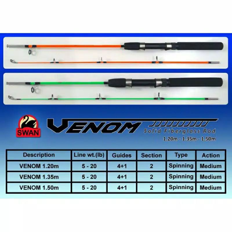 JORAN SWAN VENOM 135 150 /JORAN MURAH FIBER / JORAN FULL FIBER SWAN