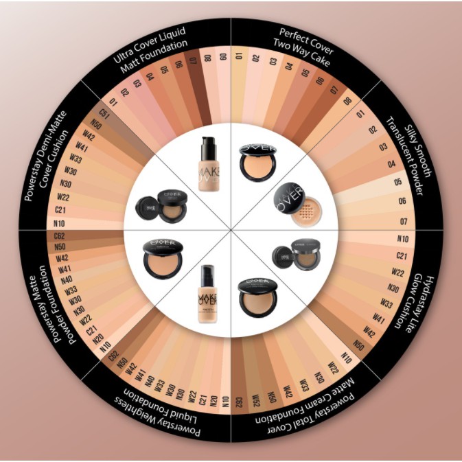 ★ BB ★ MAKE OVER Powerstay SERIES | MAKE OVER SERIES Cushion / Powder / Foundation