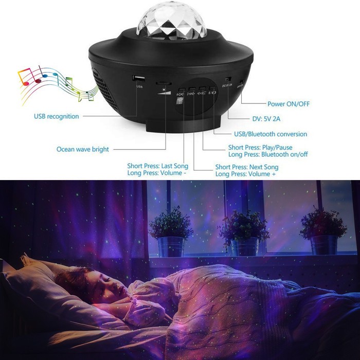 Lampu Proyektor Langit tidur Malam Berbintang 2 In 1 untuk Pesta LAMPU PROYEKTOR DENGAN SPEAKER LANGIT MALAM BINTANG 2IN1 GALAXY NEBULA LAMP STARRY PROJECTOR LIGHT LAMPU TIDUR