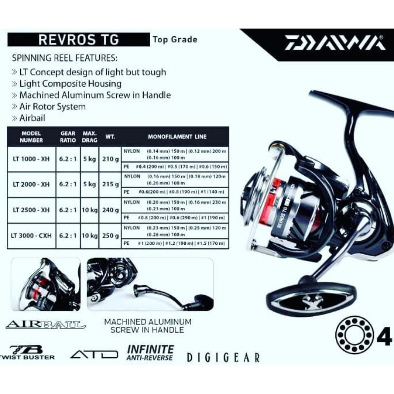 Reel Daiwa REVROS TG LT 1000 2000 2500 3000 4000 5000 6000  |  Reel Spinning Power Handel