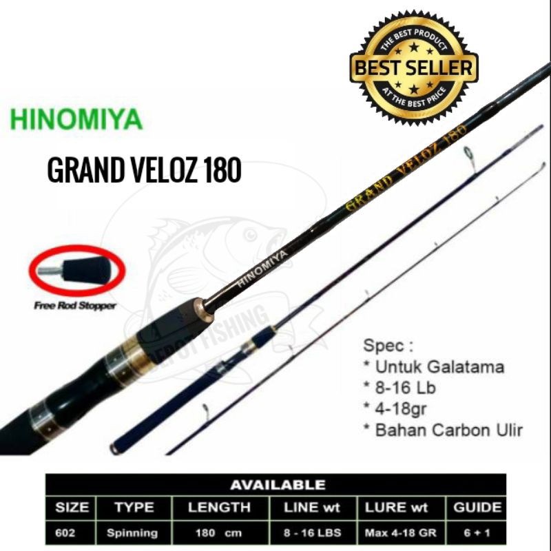 JORAN GRAND VELOZ 180 HINOMIYA sama dengan BARRAMUDI ULIR 180