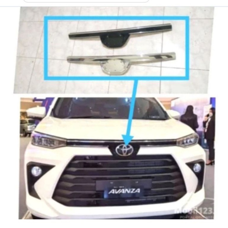 list moulding kap mesin avanza 2022