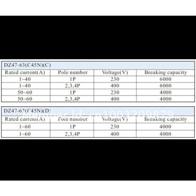 MCB AC 2P TOB1-63 Tipe C 230/400V ~ 50Hz/60Hz Mini Circuit Breaker