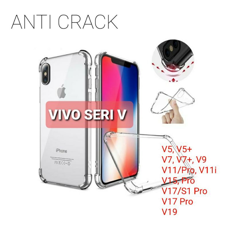 Anti Crack Vivo V17 PRO - Softcase HP Bening