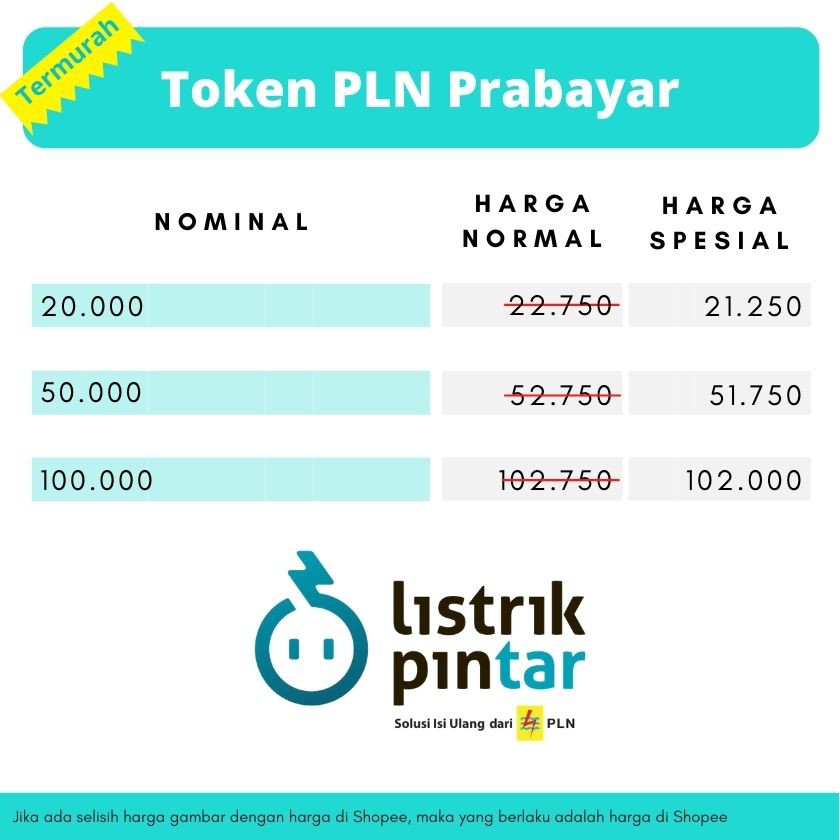 TOKEN LISTRIK TERMURAH GARANSI UANG KEMBALI TOKEN LISTRIK PRABAYAR TOKEN LISTRIK PLN PROMO