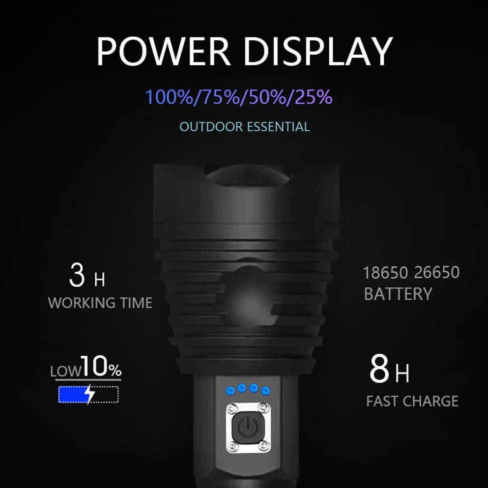 IDN TOOLS - XLAMP Senter LED USB Recharge XHP70.2 2x18650 + EU Adaptor JHS522X