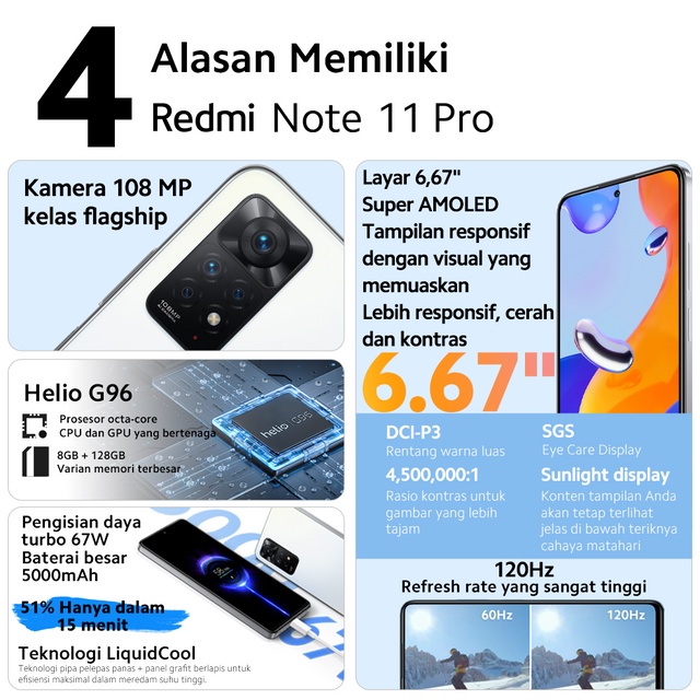 Xiaomi Redmi Note 11 Pro (8GB+128GB) Helio G96 Helio G96 108MP AI Quad Kamera Garansi Resmi