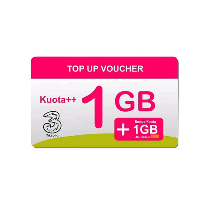 VOUCHER AON 1GB