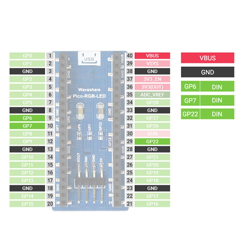 Btsg RGB LED Untuk matrix Panel Module Breakout HAT Untuk RPI Raspberry Pi Pico RP2040 Bo