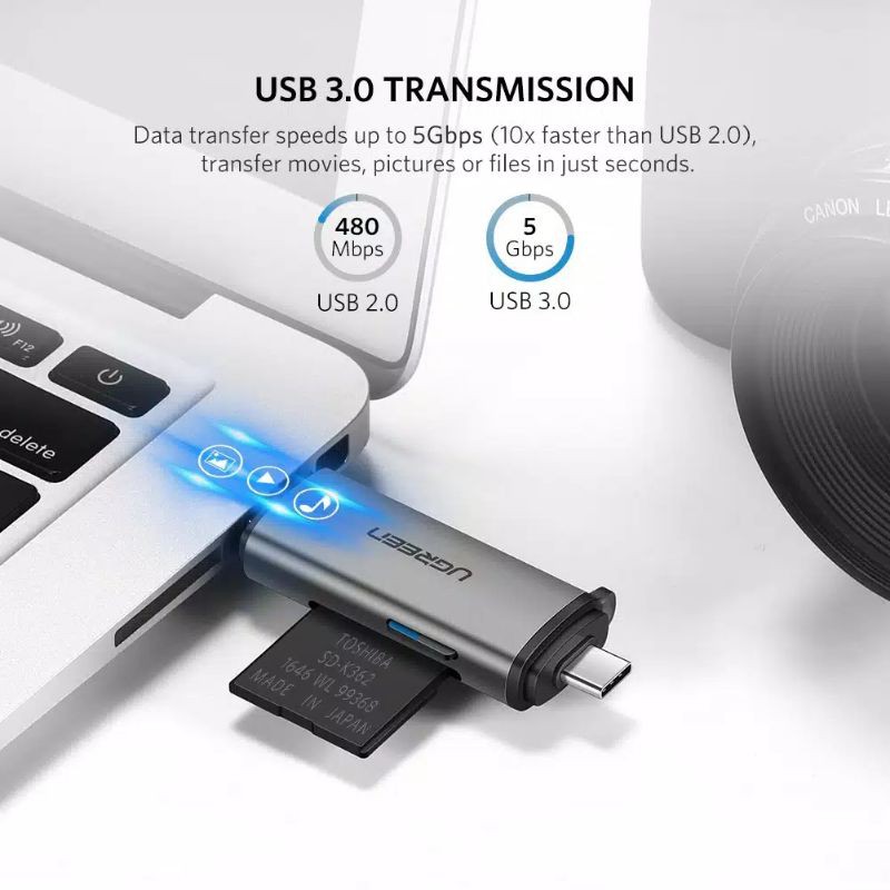 UGREEN Type C and USB 3.0 Card Reader Adapter