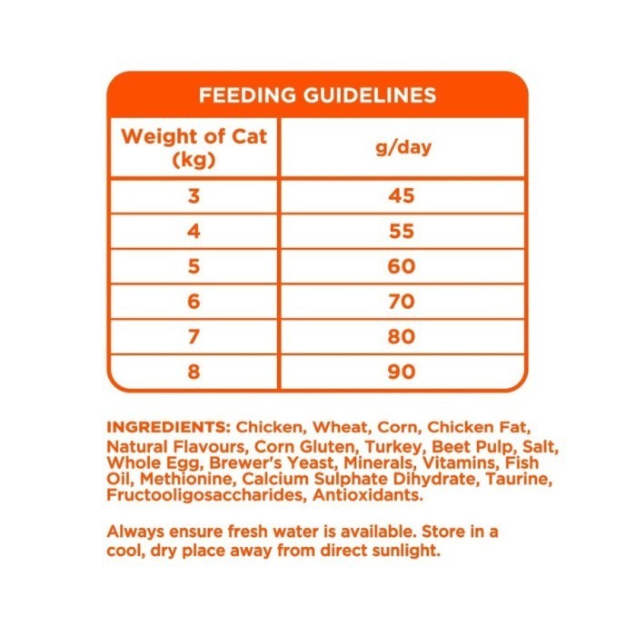 IAMS Cat Adult Chicken &amp; Salmon Dry Food Makanan Kucing Dewasa 400gr