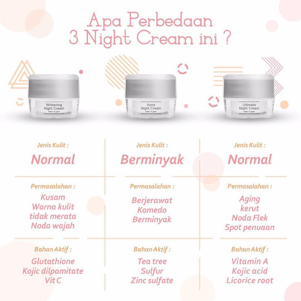 MS GLOW NIGHT CREAM -  ultimate ACNE WHITENING LUMINOUS Night cream ms glow - CREAM MALAM MS GLOW