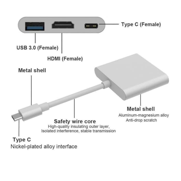 Kabel Converter Extension USB 3.1 Type C to HDTV 3 in 1 Laptop