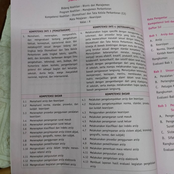 

MUST HAVE!! BUKU & MAJALAH BUKU BACAAN SALE ORIGINAL KEARSIPAN SMK KELAS X DARYO TERMURAH