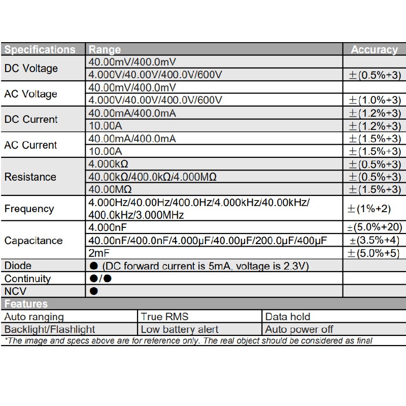 Zotek ZT-C3 Avometer Digital Multitester Digital Original AC/DC