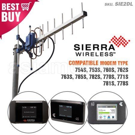 Antena Yagi TXR145 Untuk Modem Sierra 754S, 753S, 760S, 763S, 782S, 770S Dual Pigtail Extreme Gain