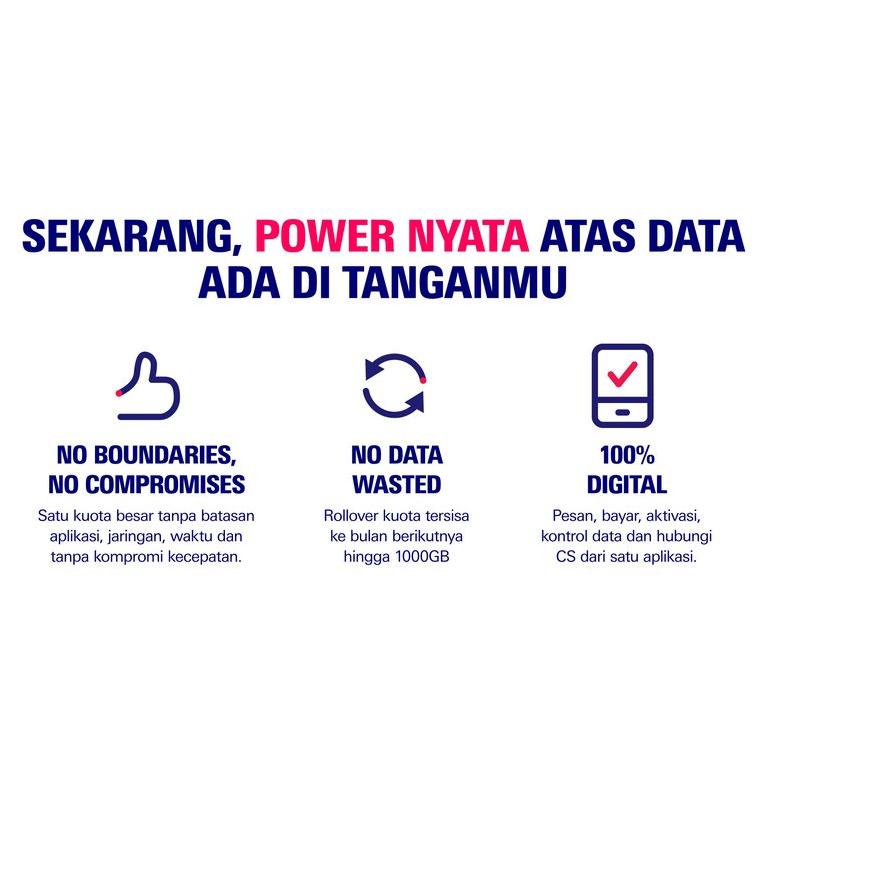 8.8|SQ12|Live.On XL Kartu Perdana Power Pocket 12GB (30 hari) 4.5G + 20 Menit Nelpon + 20 SMS + Stic