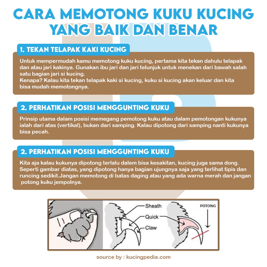 GUNTING KUKU HEWAN IMPORT UNTUK KUCING ANJING KELINCI PET NAIL CLIPPER