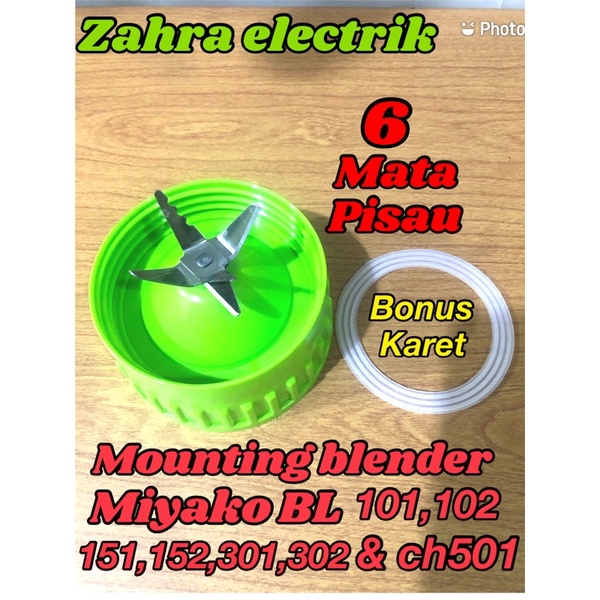 PISAU BLENDER MIYAKO / MOUNTING