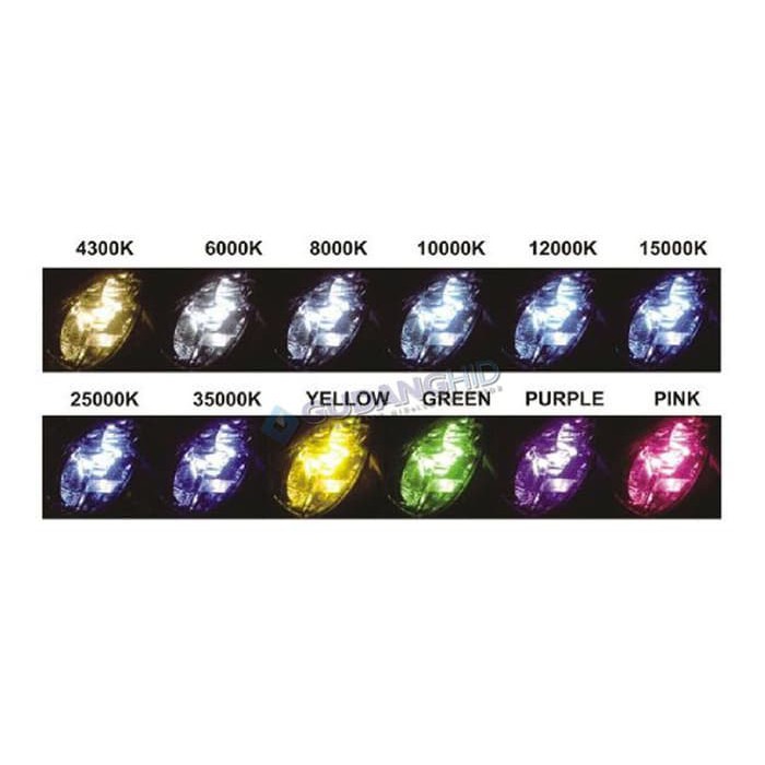 Bohlam Hid Projector Mini H1 Mh1 Double Angel Eyes 4300K-6000K-8000K