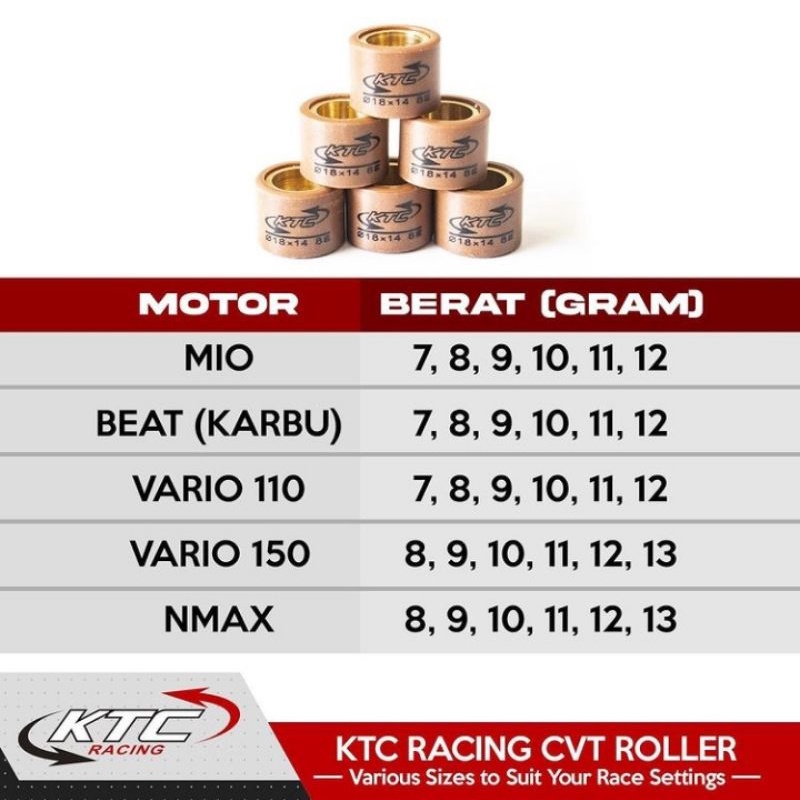 Roller/roler Ktc Nmax Aerox Xeon 8/9/10/11/12/13 gram KTC