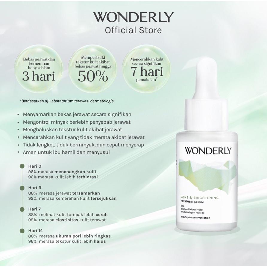 ORIGINAL WONDERLY Acne Treatment &amp; Brightening / Advance Brightening Face Serum 15ml BY . VITAMIN_KU