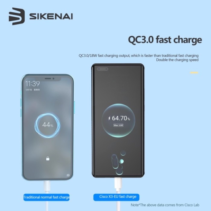 SIKENAI Charger X3M-EU Adapter Qualcomm QC3.0 tc sikenai fully compatible