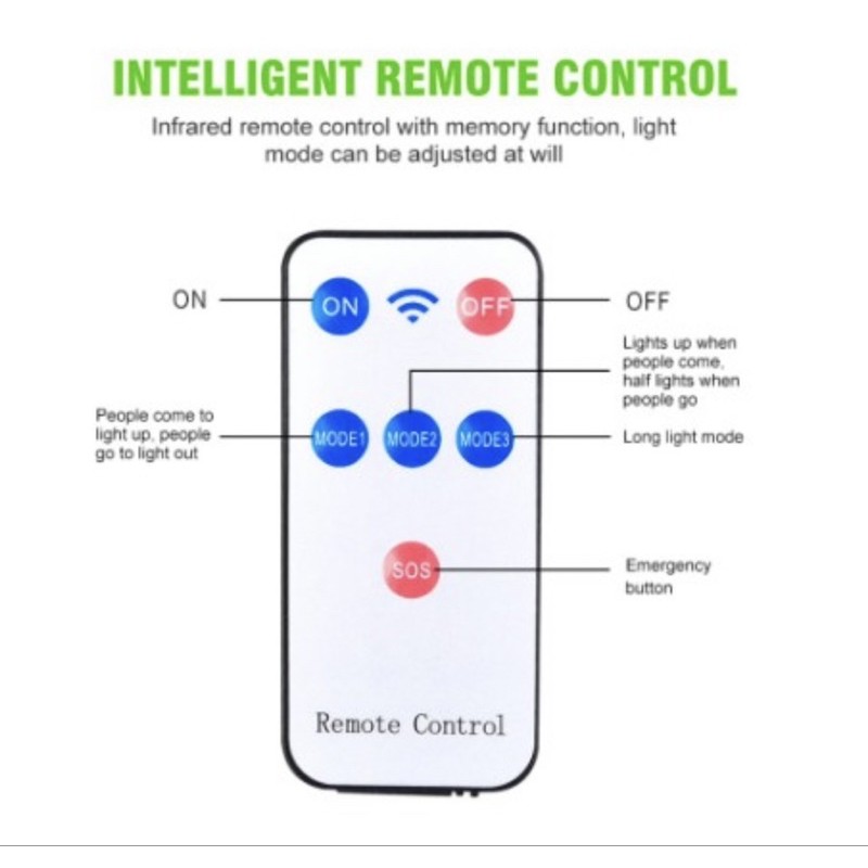 LAMPU SOLAR SOROT 77 LED TENAGA SURYA ANTI AIR SENSOR GERAK REMOTE