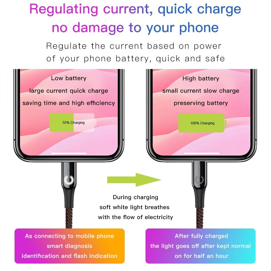 BASEUS Kabel Data USB to Lightning 2.4A C-Shaped Light Intelligent Power Off Auto Disconnect