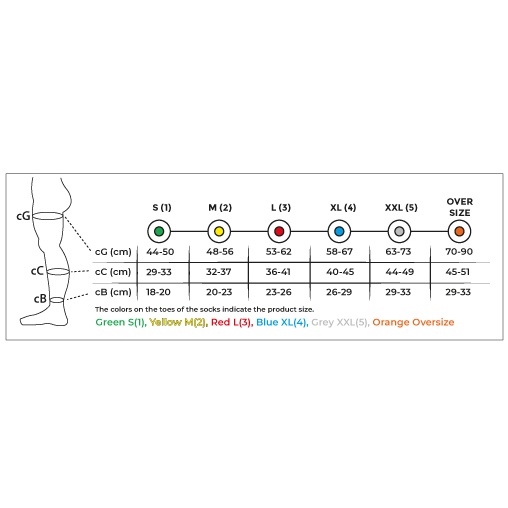 Variteks 909 Thigh High Anti Embolism Stocking With Silicone Dots