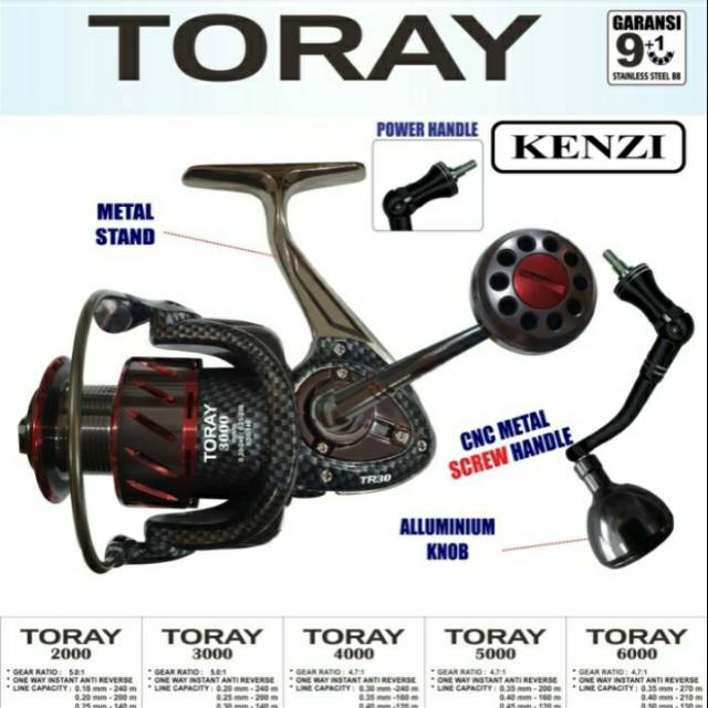 Reel KENZI TORAY (POWER HANDLE)