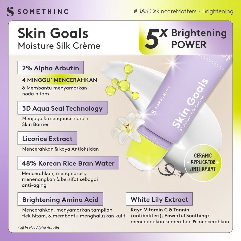 SOMETHINC Skin Goals Series | Vita Propolis Toner / Moisture Silk Creme