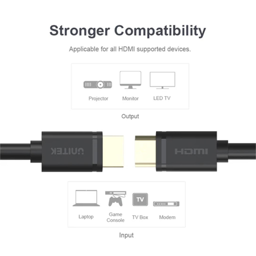 UNITEK HDMI 1.4 CABLE SUPPORT 4K ULTRA HD KABEL HDMI (YC140M)