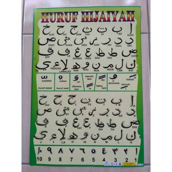 

poster pembelajaran huruf hijaiyah menghitung
