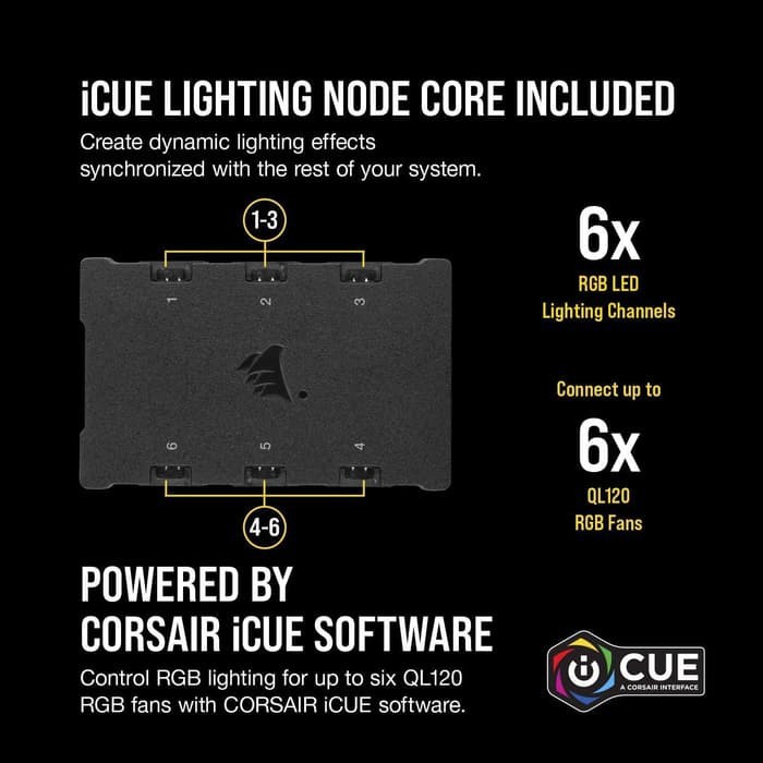 Corsair iCUE QL120 RGB 120mm PWM Triple Fan with Lighting Node CORE | Black atau White