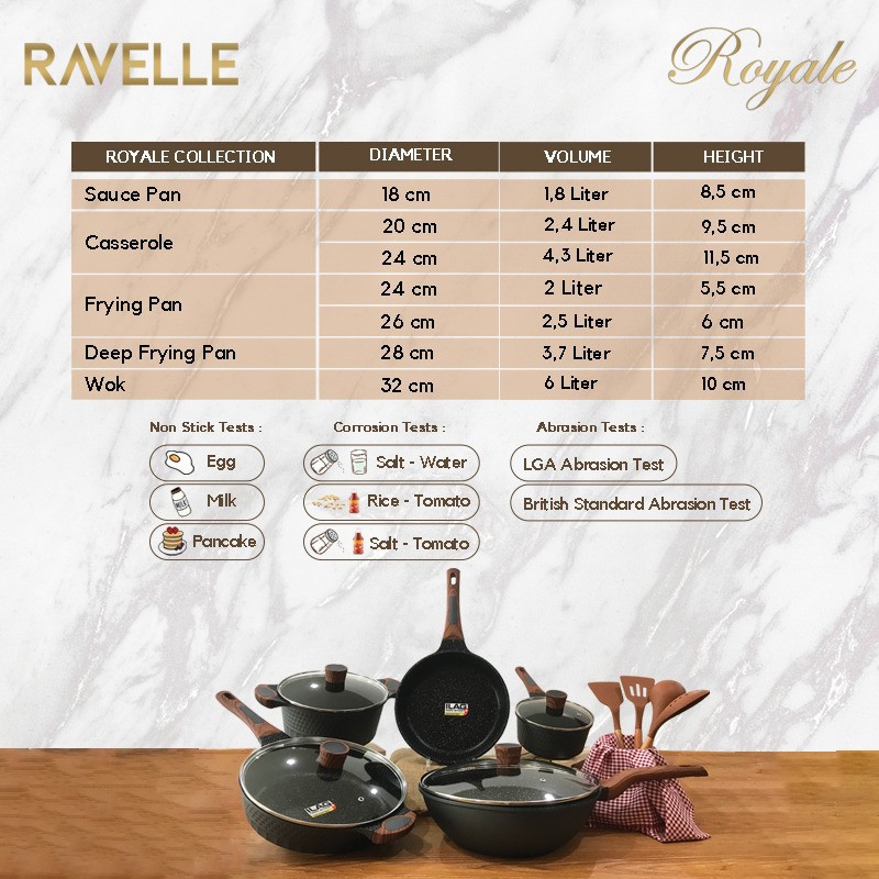 RAVELLE ROYALE - Wok With Lid 32 Cm - Wok dengan Tutup 32 Cm