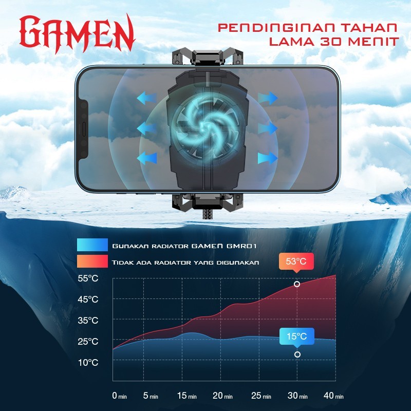 Mobile Phone Radiator GAMEN GMR01 GMR-01 Gaming Cooling Cooler Fan Kipas Pendingin hp Smartphone