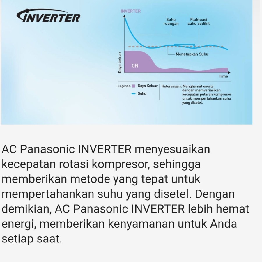 AC Panasonic Inverter Deluxe 1 PK NanoeX R32 CSXU10VKP / CS XU10VKP