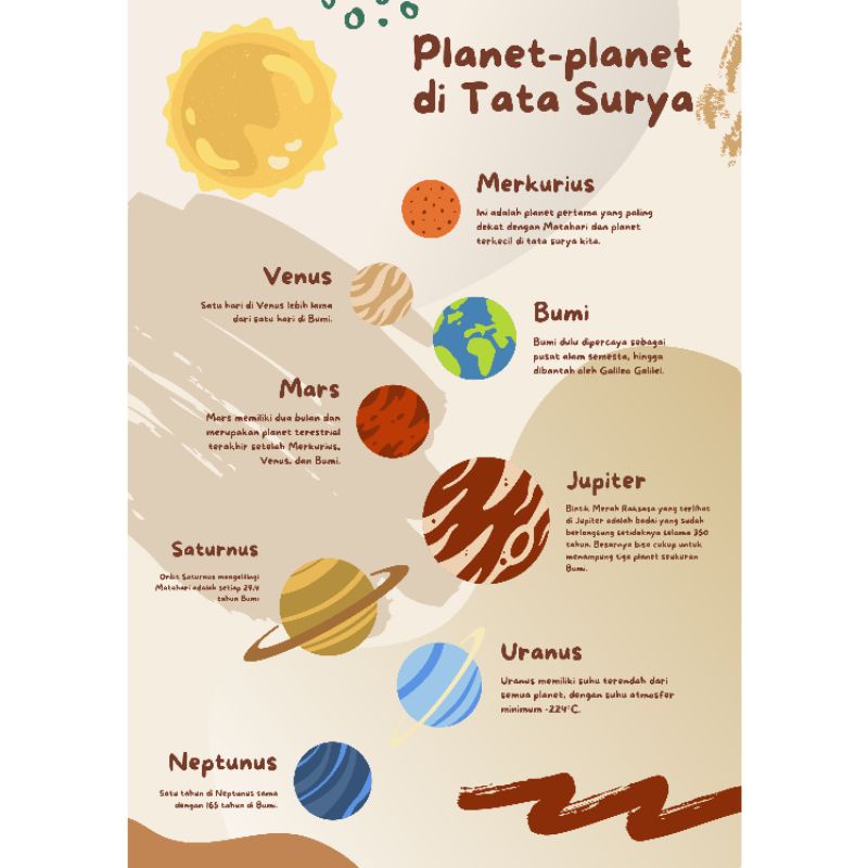 Poster Edukasi Anak - Aesthetic Earth Tone A3+ #mainkayoo