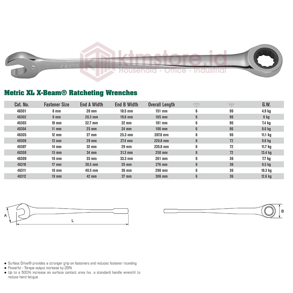 SATA TOOLS Kunci Ring Pas Ratchet Anti Sakit 18 mm 46311