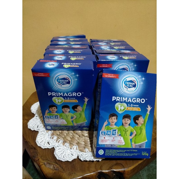 

primagro